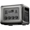 Зарядная станция ALLPOWERS R2500 2500W 2016Wh (R2500) изображение 4