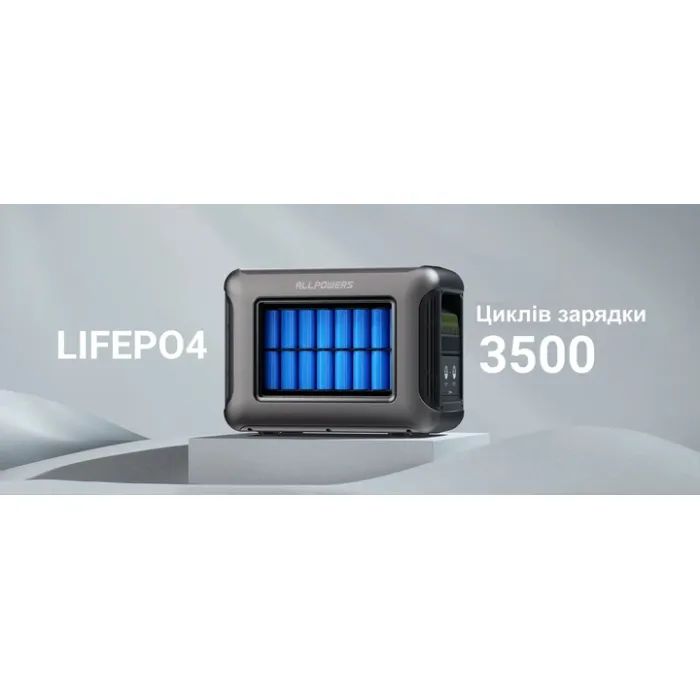 Зарядная станция ALLPOWERS R2500 2500W 2016Wh (R2500) изображение 8