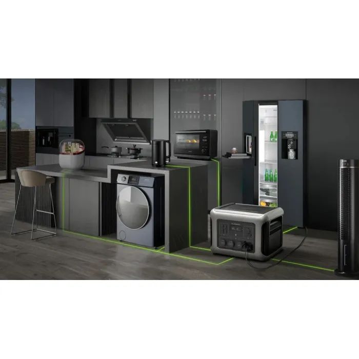 Зарядная станция ALLPOWERS R2500 2500W 2016Wh (R2500) изображение 9