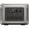 Зарядная станция ALLPOWERS R2500 2500W 2016Wh (R2500)