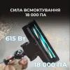 Пилосос Cecotec Conga 700 PowerHead (CCTC-08574) зображення 3
