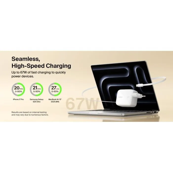 Зарядное устройство Belkin 2xUSB-C 67W GaN PD3.2 PPS + built-in cable USB-C 1.0m white (WCH022KQWH) изображение 3
