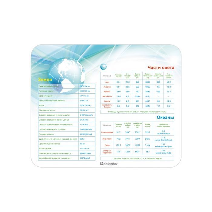 Килимок для мишки Defender School (50305) зображення 7
