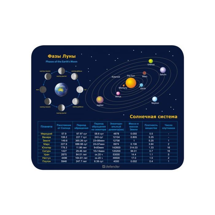 Килимок для мишки Defender School (50305) зображення 8