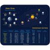 Килимок для мишки Defender School (50305) зображення 8