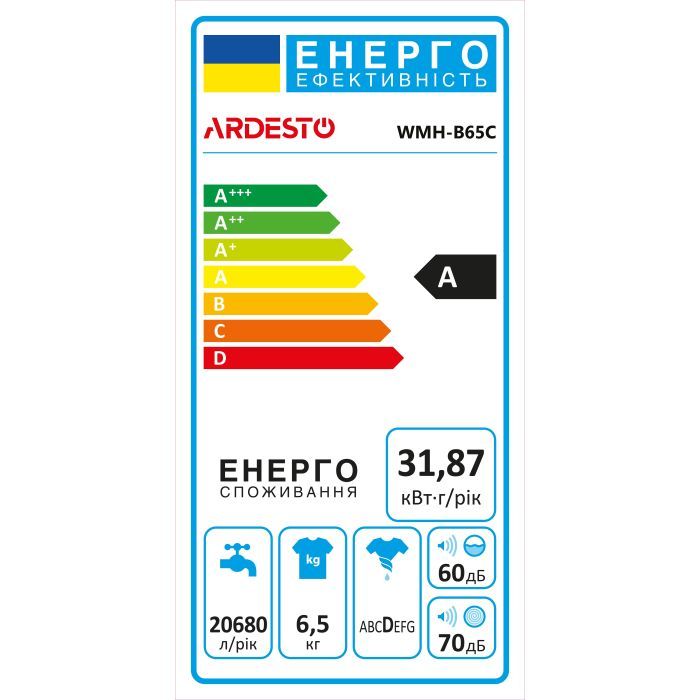 Стиральная машина Ardesto WMH-B65C изображение 11