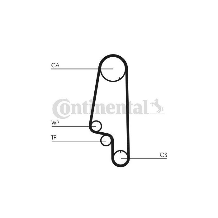 Ремень ГРМ CONTITECH CT846 изображение 2