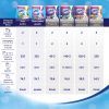 Бумажные полотенца Zewa Premium 2 слоя 90 отрывов 2 рулона (7322541191331) изображение 7