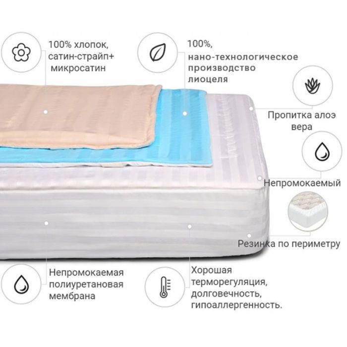 Наматрацник MirSon Valentino тенсел (Modal) Waterproof Aloe Vera 319/1 70x130 см (2200000356413) зображення 2