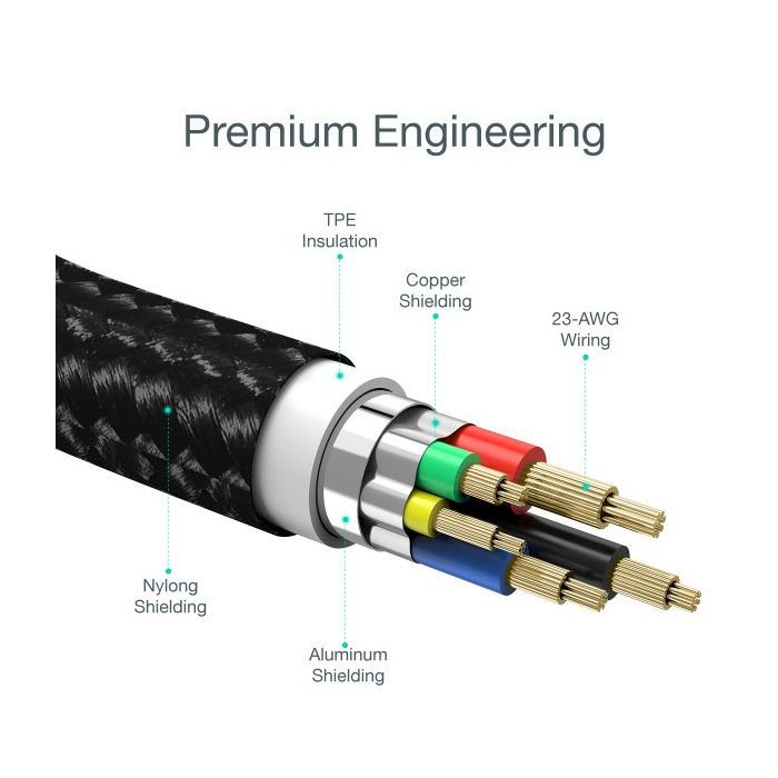 Дата кабель USB-C to Lightning 1.2m MFI Choetech (IP0039-BK) изображение 4