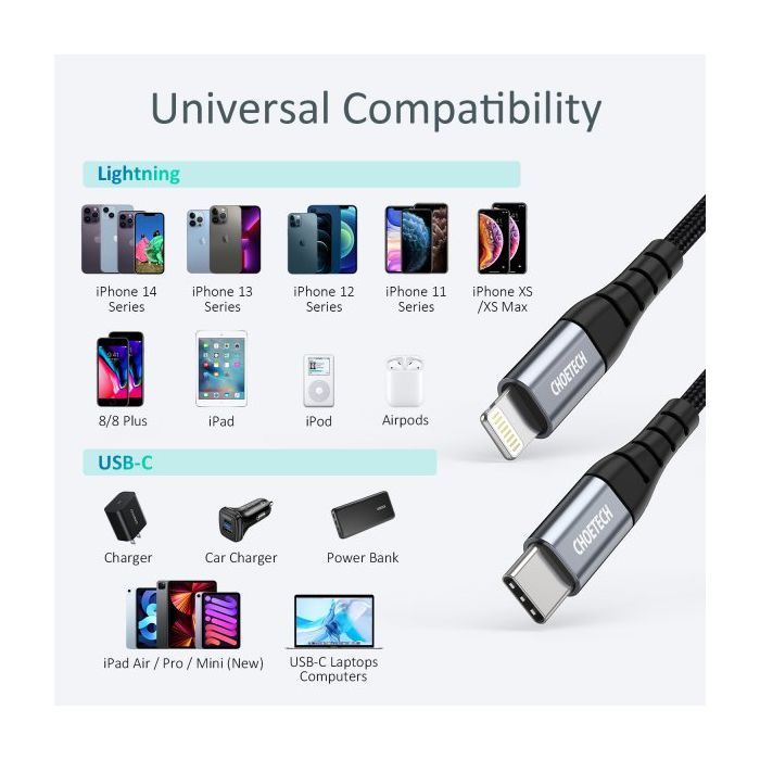 Дата кабель USB-C to Lightning 1.2m MFI Choetech (IP0039-BK) изображение 9