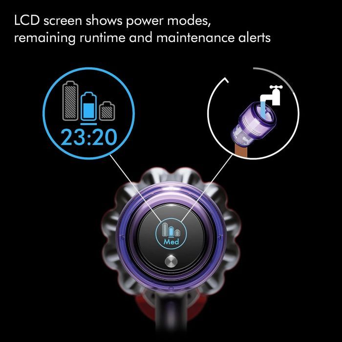 Пылесос Dyson 446976-01 изображение 4