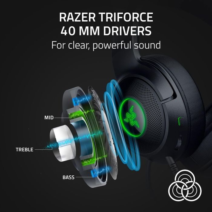 Наушники Razer Kraken Kitty V2 Quartz (RZ04-04730200-R3M1) изображение 7