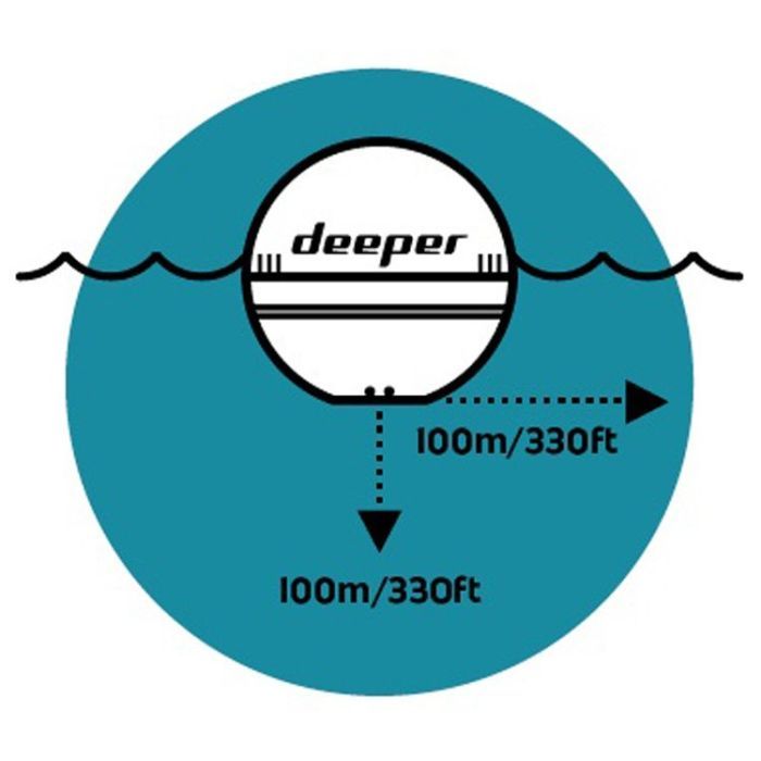 Эхолот Deeper Smart Sonar PRO+ 2, FLDP-39 (ITGAM1080) изображение 4