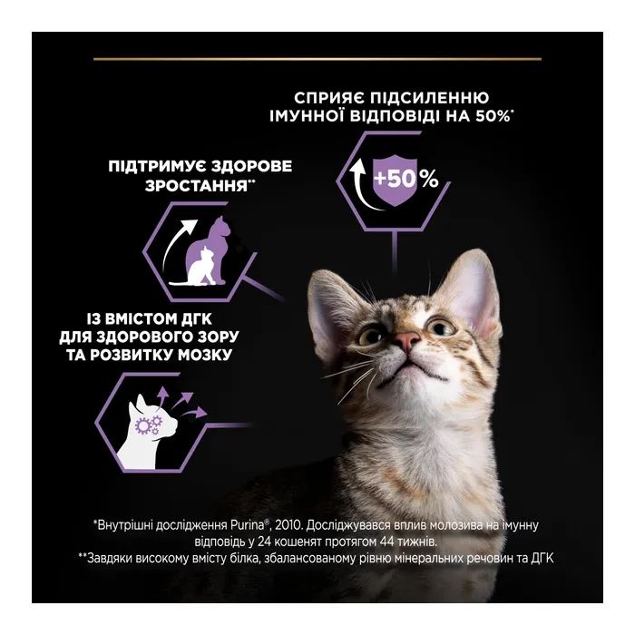 Сухой корм для кошек Purina Pro Plan Original Kitten с курицей 400 г (7613036545099) изображение 5
