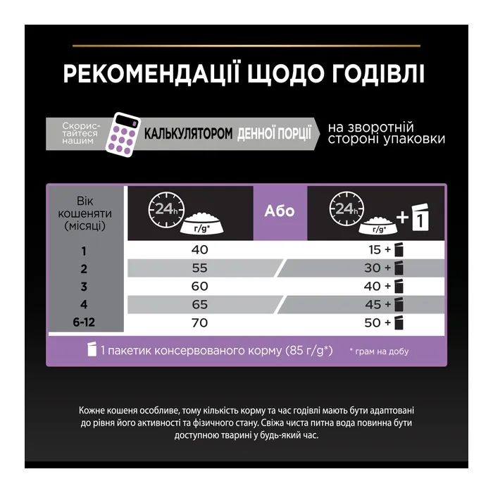 Сухой корм для кошек Purina Pro Plan Original Kitten с курицей 400 г (7613036545099) изображение 8
