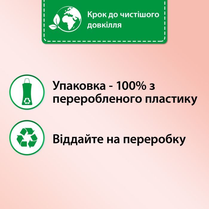 Кондиционер для белья Silan Supreme Glamour 1012 мл (9000101579727) изображение 3