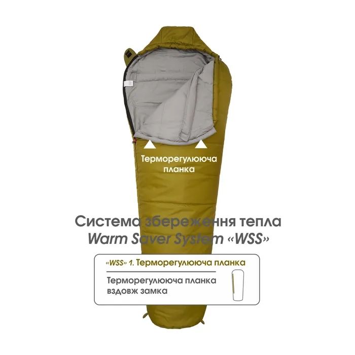 Спальний мішок Mousson PLATO R Olive (9044) зображення 7