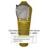 Спальний мішок Mousson PLATO R Olive (9044) зображення 7