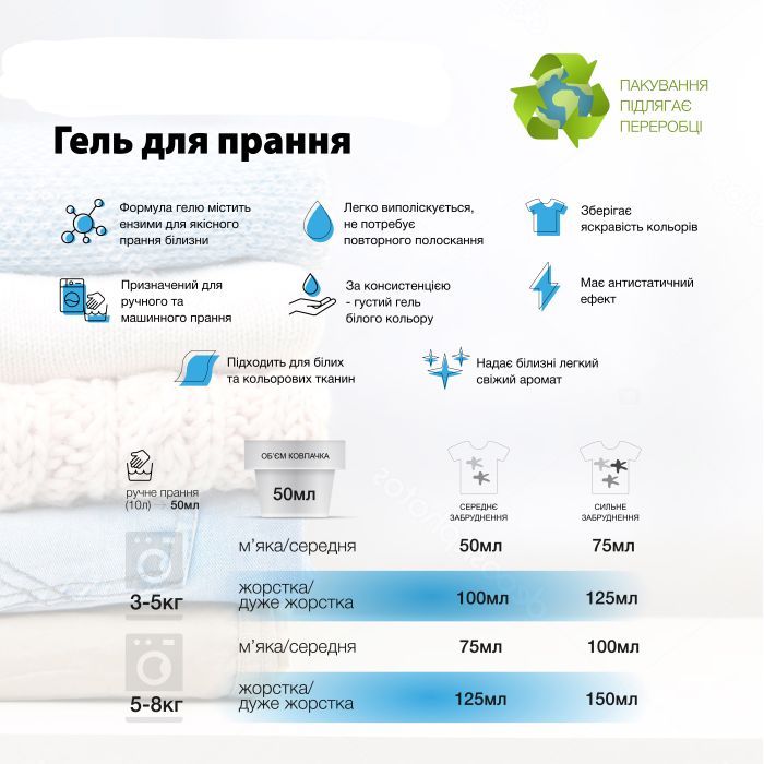 Гель для стирки Carma Универсальный 1.95 л (4823098414728) изображение 3