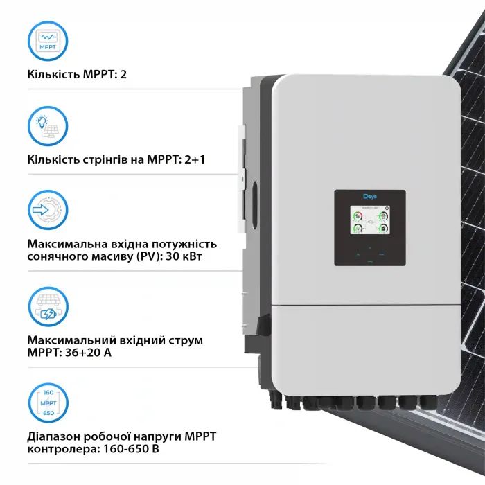 Солнечный инвертор Deye SUN-20K-SG05LP3-EU-SM2, 20кВт (SUN-20K-SG05LP3-EU-SM2) изображение 4
