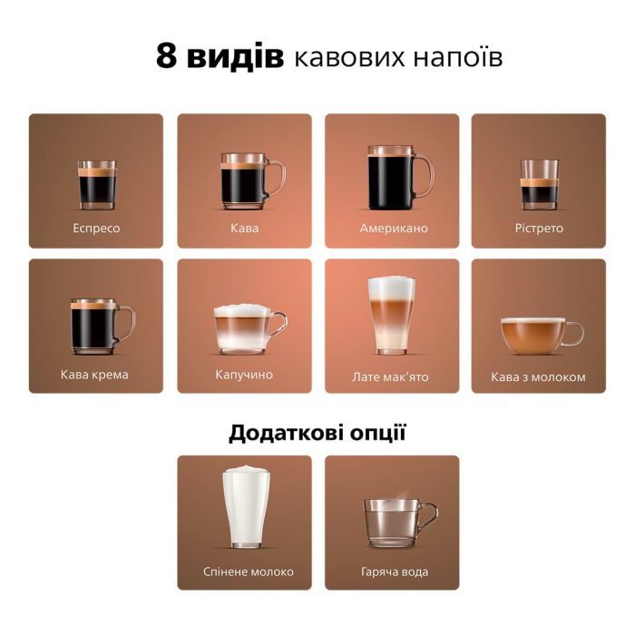 Кофемашина Philips EP4346/71 изображение 2