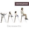 Стульчик для кормления Chicco 3 в 1 Crescendo Up бежевый (87046.85) изображение 7