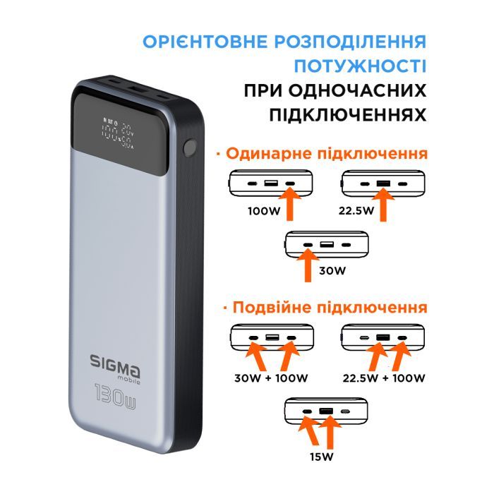 Батарея универсальная Sigma X-power SI30A7QLX 30000mAh, PD/130W, LED, cable 100w, silver (4827798479117) изображение 6