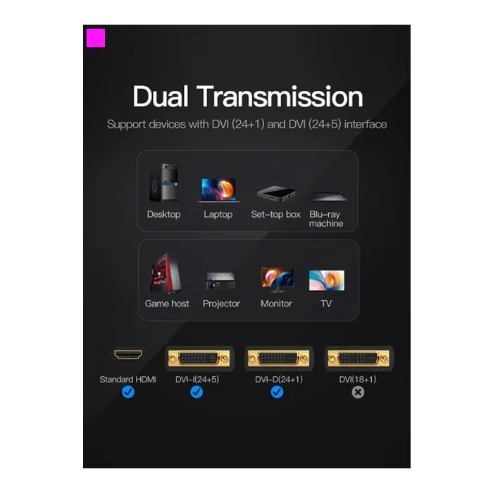 Переходник DVI(24+1) Male to HDMI Female black Vention (ECDB0) изображение 5