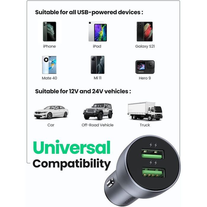 Зарядное устройство Ugreen CD213 2xUSB Fast Car Charger (Dark Blue) (UGR-10144) изображение 4