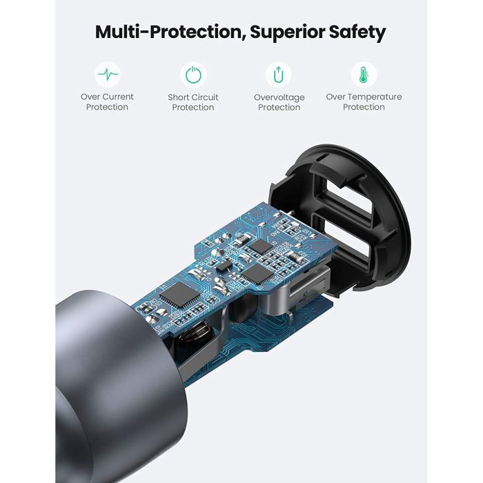 Зарядное устройство Ugreen CD213 2xUSB Fast Car Charger (Dark Blue) (UGR-10144) изображение 5