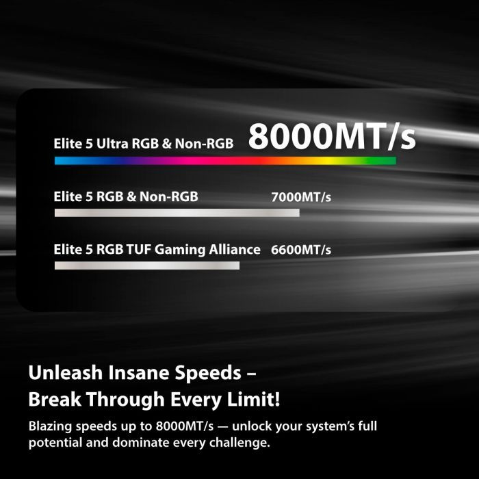 Модуль пам'яті для комп'ютера DDR5 32GB (2x16GB) 6000 MHz Viper Elite 5 Ultra Patriot (VEU532G6028K) зображення 7