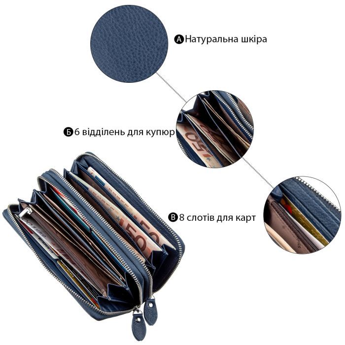 Гаманець ST Leather Синій (18869) зображення 4