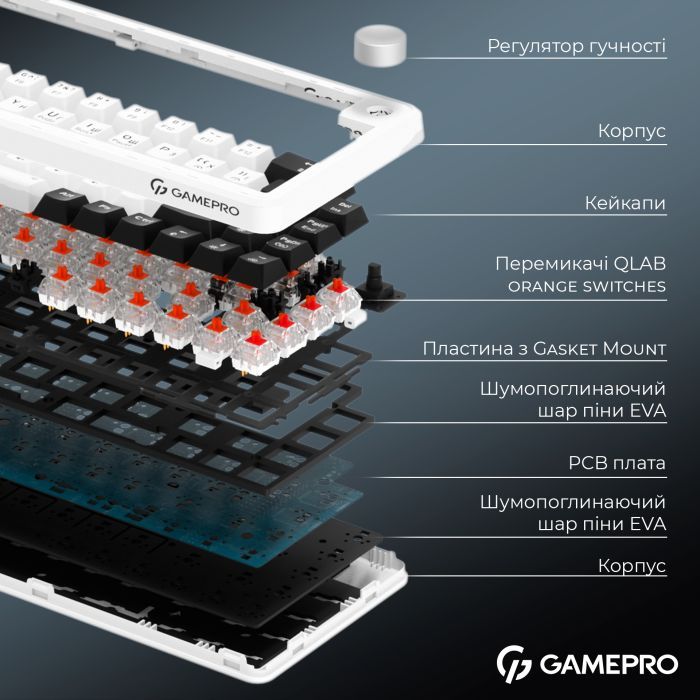 Клавіатура GamePro Asgard Valhalla MK210W Pro 65 RGB Wireless/Bluetooth/USB White (MK210W Pro) зображення 11