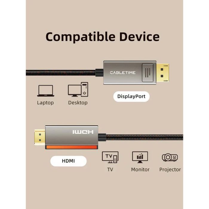 Кабель мультимедійний DisplayPort M to HDMI M 8K60Hz Cabletime (CA916405) зображення 8