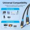 Кабель мультимедийный HDMI M to HDMI M 20.0m 1080p60Hz black Vention (AACBQ) изображение 7