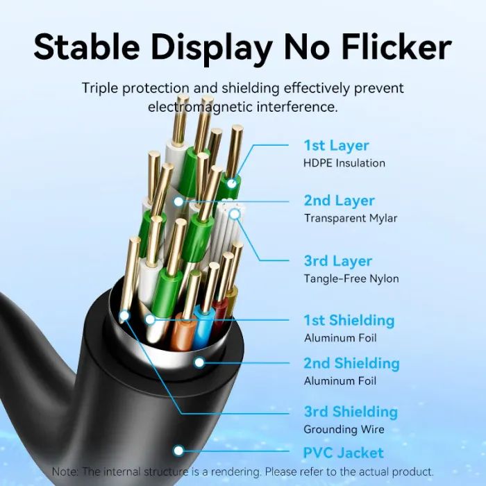 Кабель мультимедийный HDMI M to HDMI M 20.0m 1080p60Hz black Vention (AACBQ) изображение 8