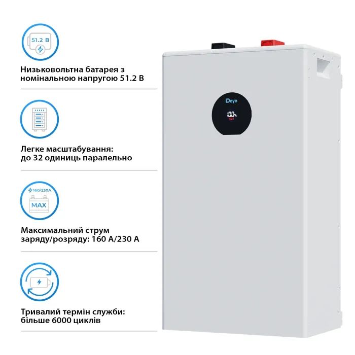 Батарея LiFePo4 Deye SE-F16-С, 51.2V - 314Ah, 16kWh (SE-F16-С) зображення 4