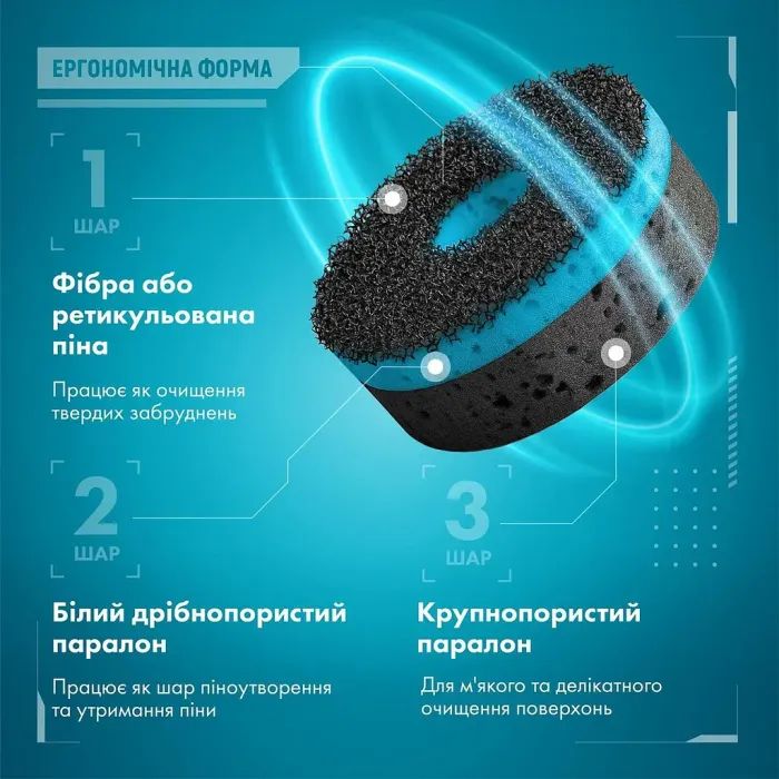 Губки кухонные Maxi Power Nanomatic 4 шт. (4820204703776) изображение 4