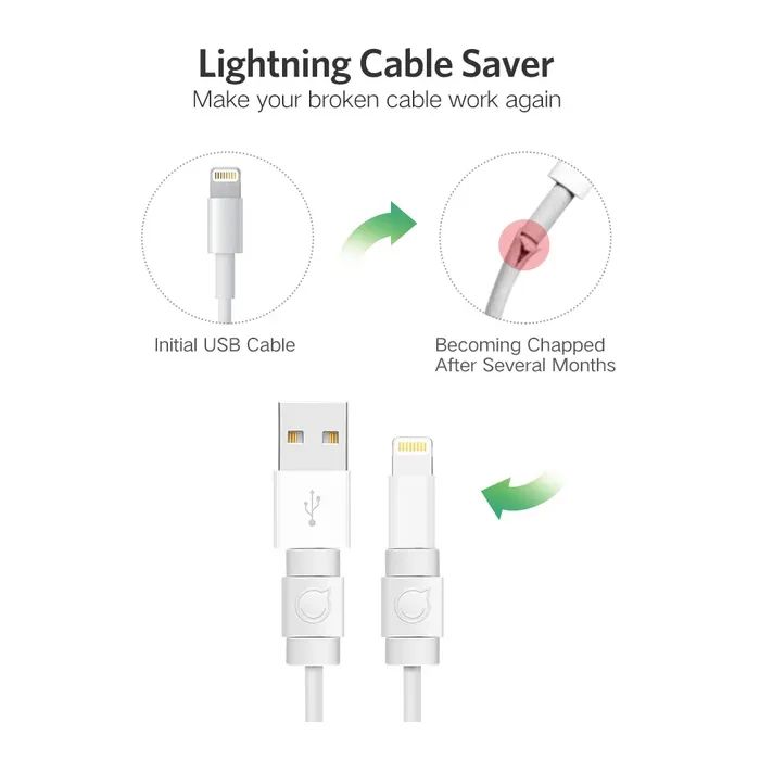 Держатель для кабеля Ugreen LP127 Charging Cable Protector White (40705) изображение 3