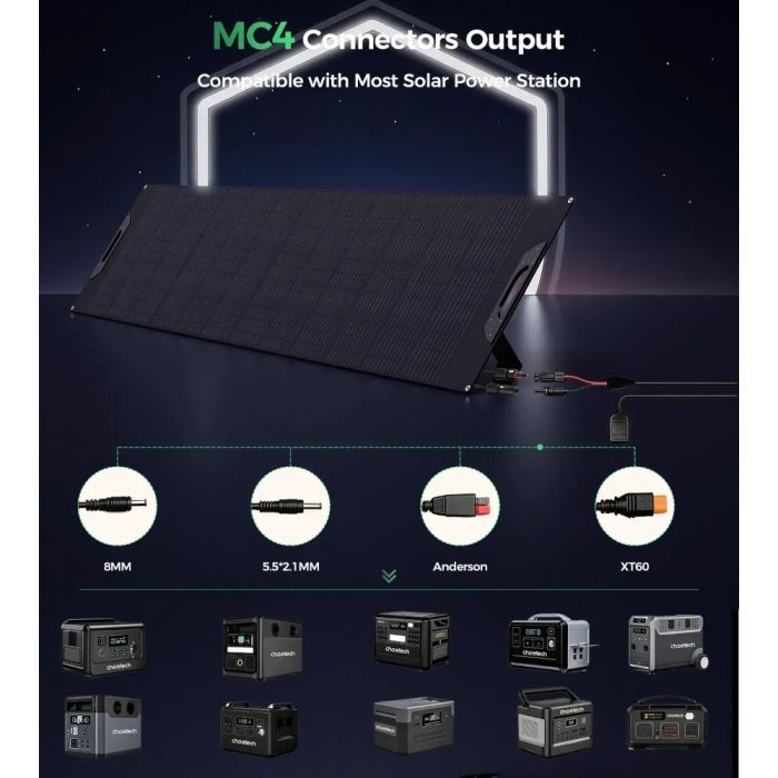 Портативна сонячна панель Choetech 300W (300w Travel Solar Panel) зображення 5