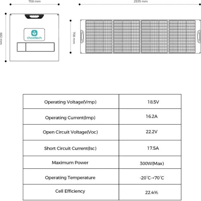 Портативна сонячна панель Choetech 300W (300w Travel Solar Panel) зображення 7