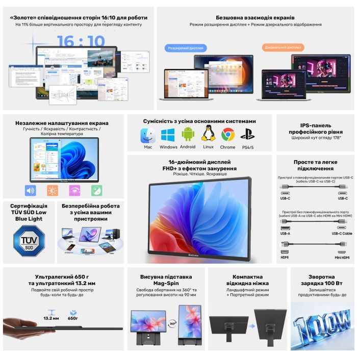 Монитор Blackview Table 9 LCD Monitor 16inch (BVTABLE9) изображение 6