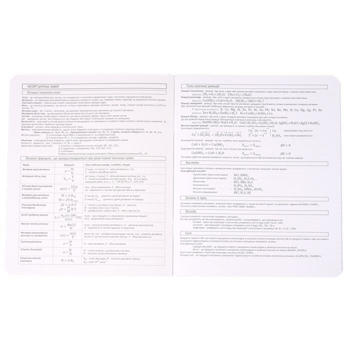 Тетрадь ZiBi MONOCHROME 48 листов, клетка химия (ZB.1705-06) изображение 3