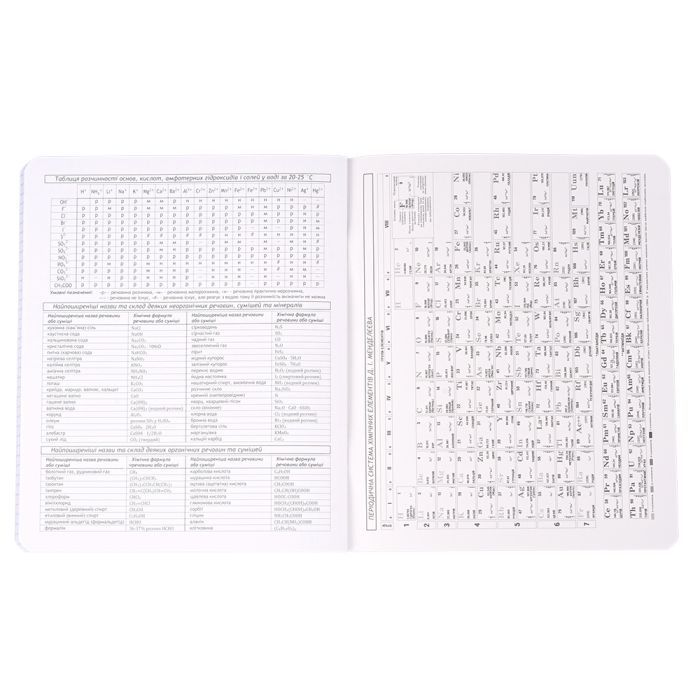 Тетрадь ZiBi MONOCHROME 48 листов, клетка химия (ZB.1705-06) изображение 5