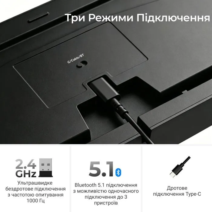 Клавиатура Keychron C3 Max Super Red Switch RGB Wireless/Bluetooth/USB UA Black (C3M-H1-UA) изображение 10