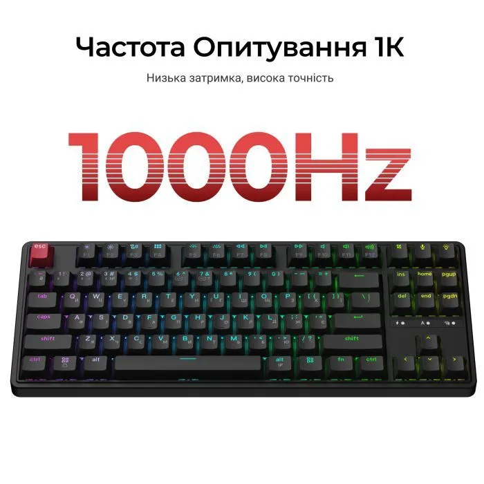 Клавиатура Keychron C3 Max Super Red Switch RGB Wireless/Bluetooth/USB UA Black (C3M-H1-UA) изображение 8