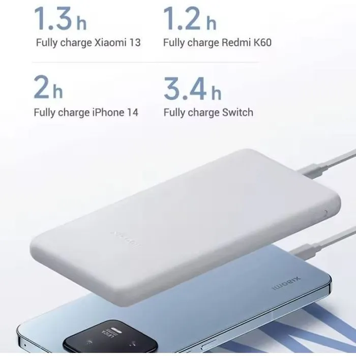 Батарея универсальная Xiaomi 10000mAh 22.5W Lite White (BHR9350GL) изображение 7