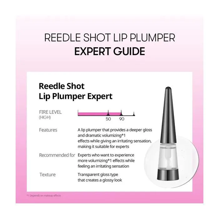Блеск для губ VT Cosmetics Reedle Shot Lip Plumper Expert 4.3 г (8803463006501) изображение 2
