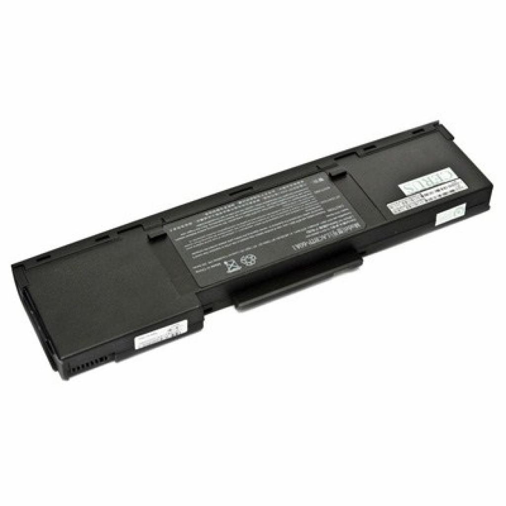 Аккумулятор для ноутбука Acer Aspire 2420 Series Cerus (10023)